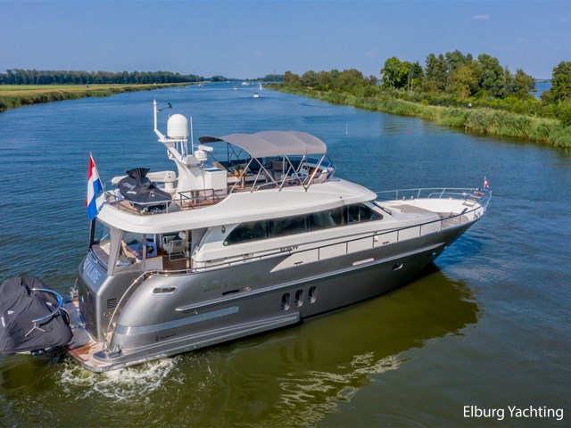 Valk Continental II 1800 ALU-IPS 'Skyline'